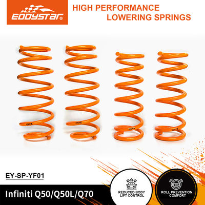 EDDYSTAR High-Stiffness Progressive Sport Lowering Springs Set of 4 for Infiniti Q50 Q50L Q70